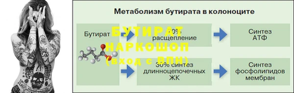 марки lsd Медногорск